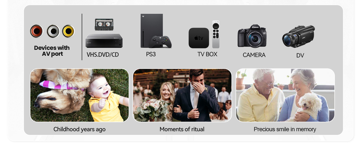 USB Video Capture Card