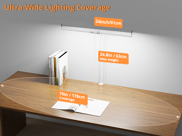 desk light for home office