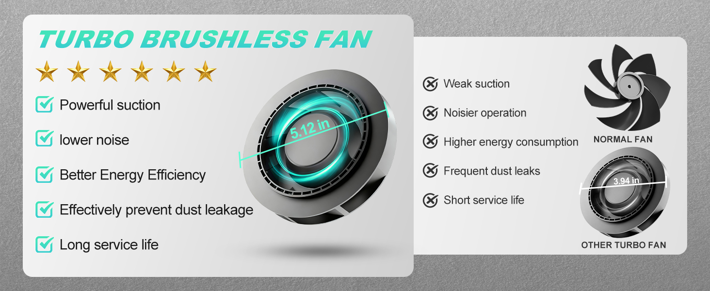 aplus content image