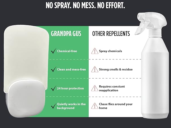 Grandpa Gus’s Indoor Fly Trap Plug-In