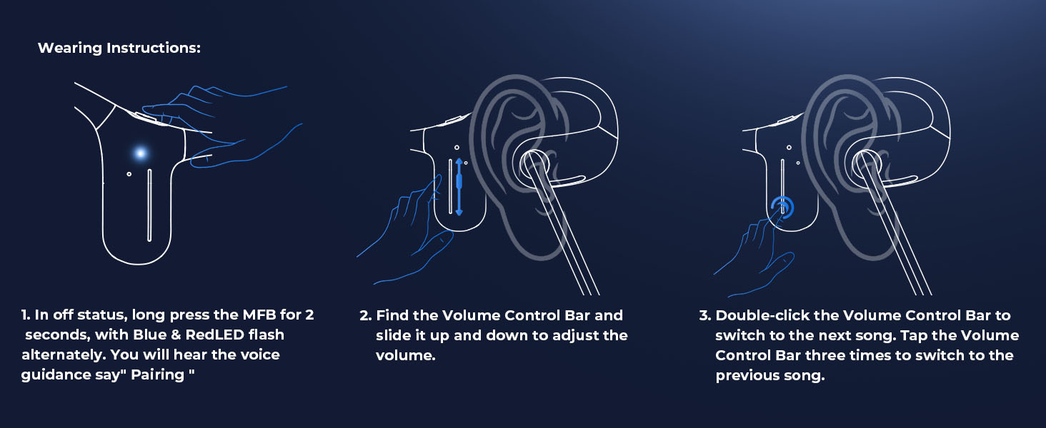 Wearing Instructions