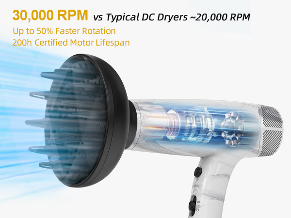 hair dryers for women