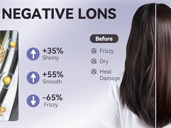 high speed hairdryer