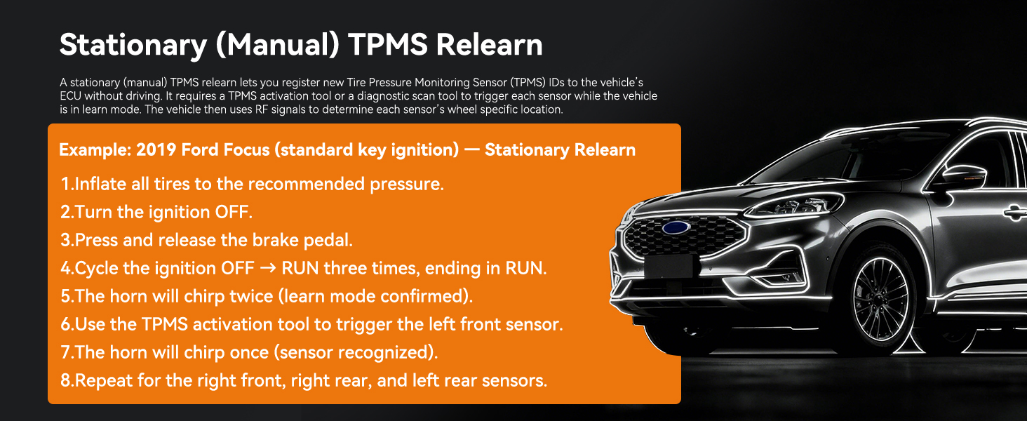 TPMS Sensor