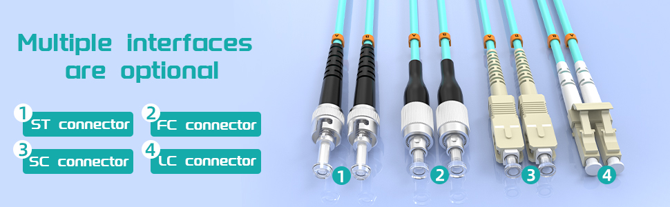 fiber optic ethernet cable