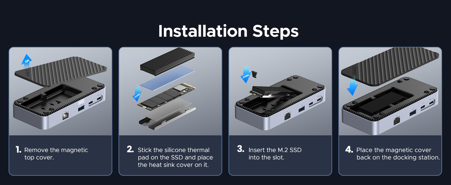 docking station usb c