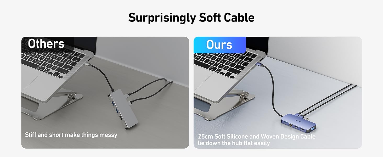 BENFEI 11-in-1 USB C Hub Triple Display Docking Station