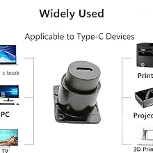 Widely Used