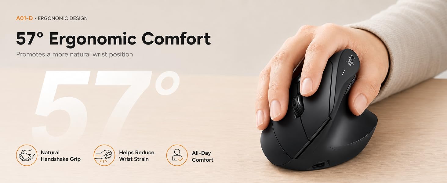 Ergonomic mouse