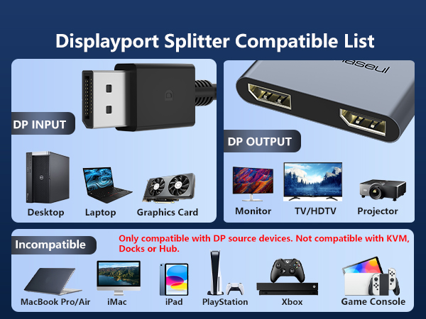 hdmi splitter 1 in 2 out