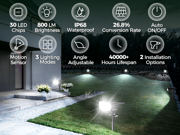 motion sensor outdoor lights