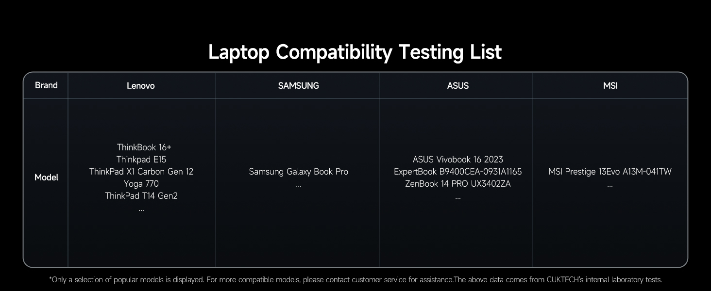 Wide Compatibility