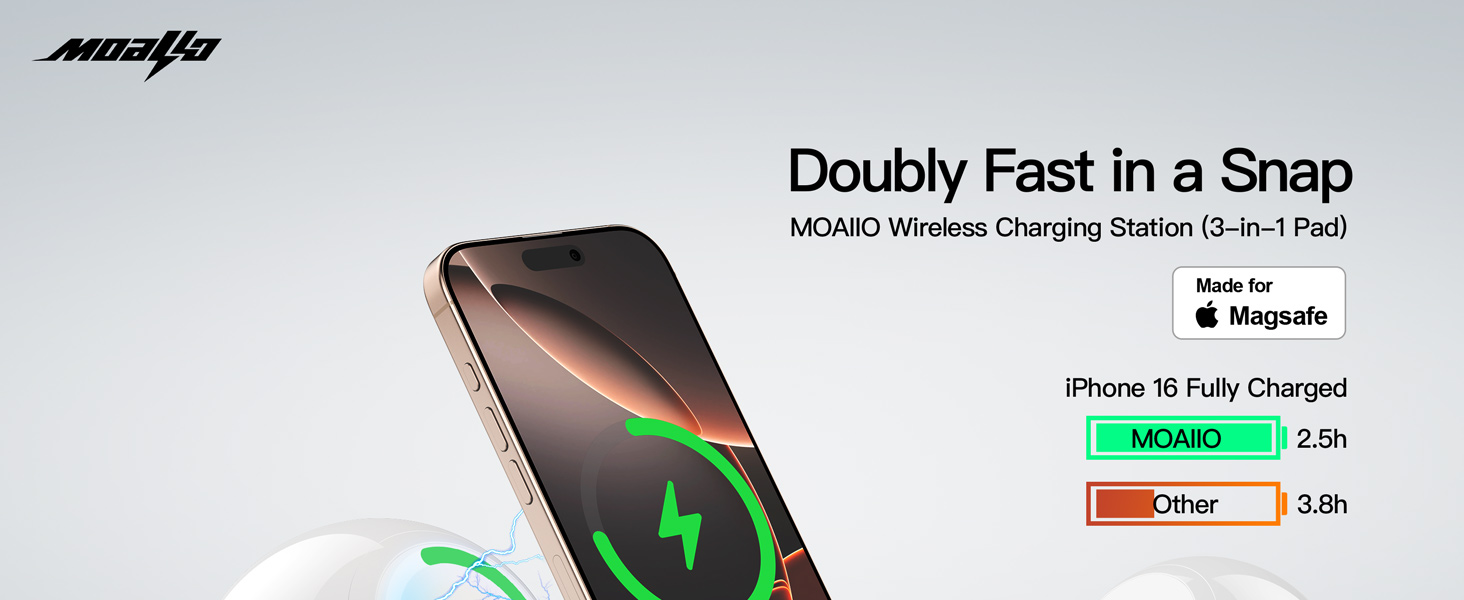 3 in 1 Magsafe Charger Charging Station, 