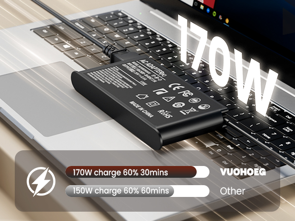 20V 8.5A Laptop Power Supply