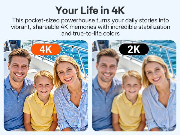 4K Video