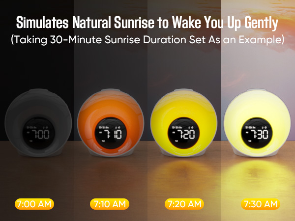 Text reads 'Simulates Natural Sunrise to Wake You Up Gently (Taking 30-Minute Sunrise Duration Set As an Example)'. Timeline showing gradual brightness increase from 4:30 AM to 5:00 AM with warm light progression.