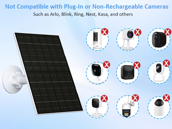 Solar Panel for Security Camera