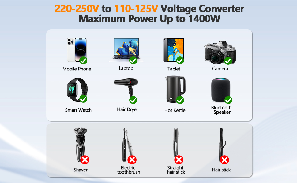 US to Spain Italy Greece