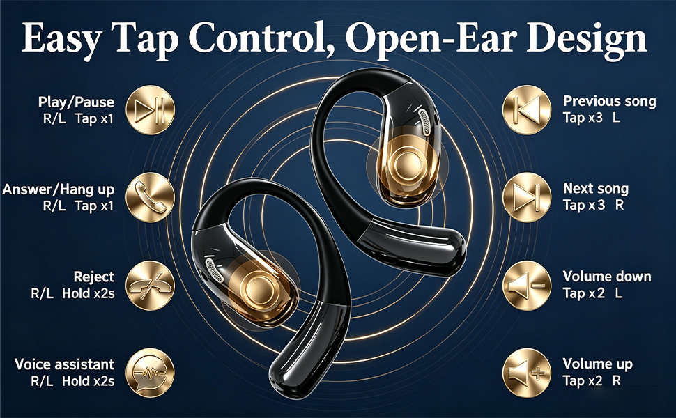 Open Ear Headphones, Wireless Headphones