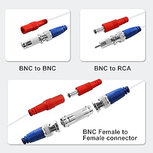 Two Types Of Connectors