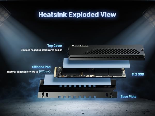 Heatsink Exploded View