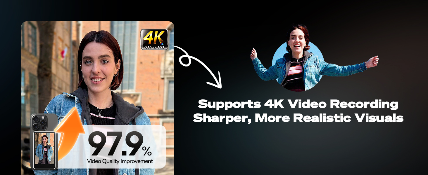 content creator essentials