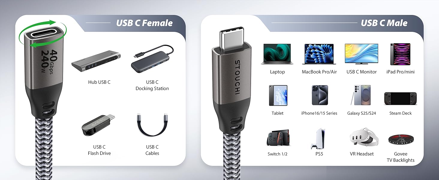 thunderbolt extension cable