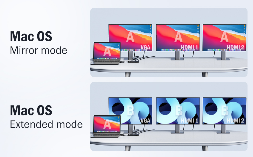 Mac OS system support