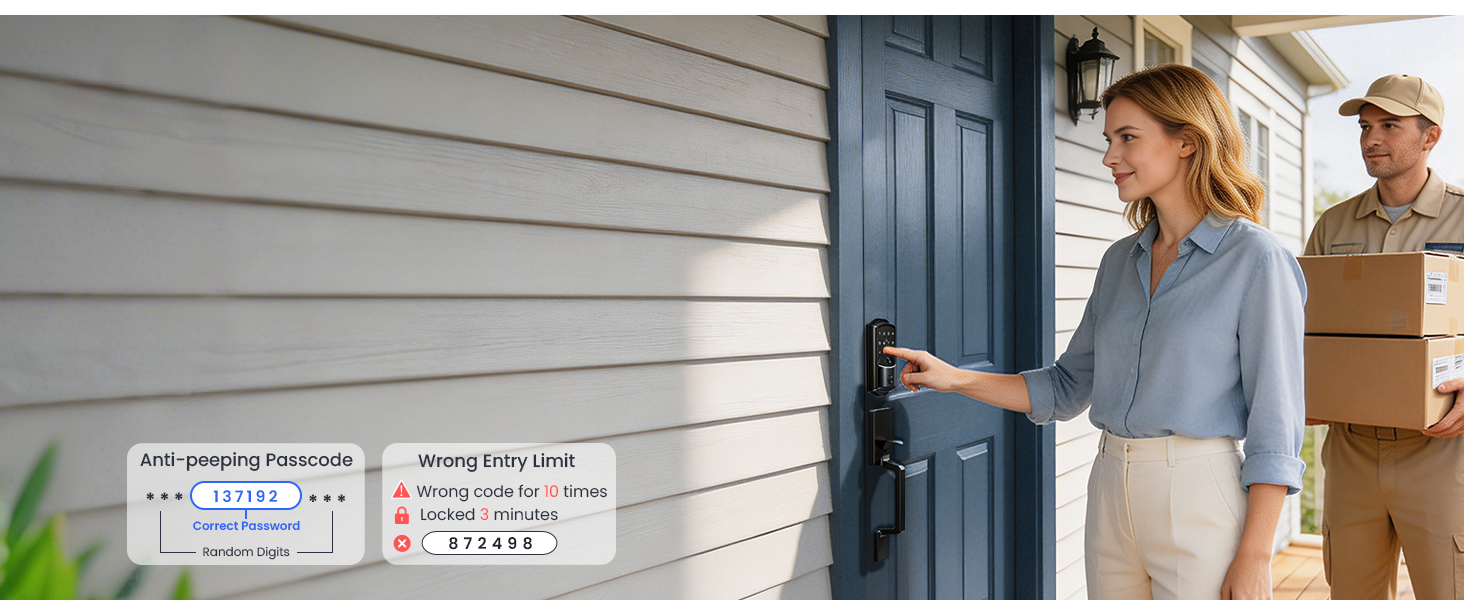 keyless entry door lock with handle