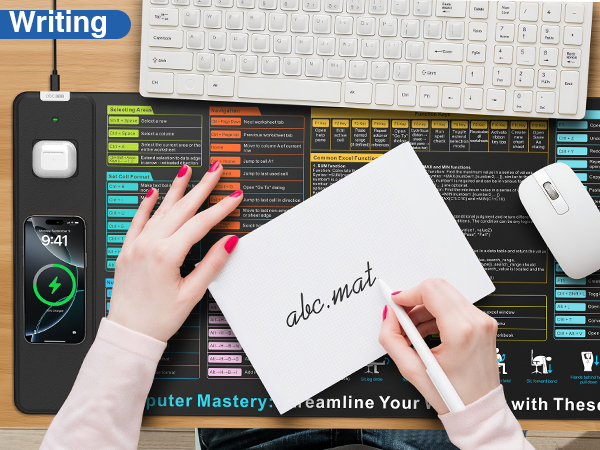 excel mouse pad shortcuts