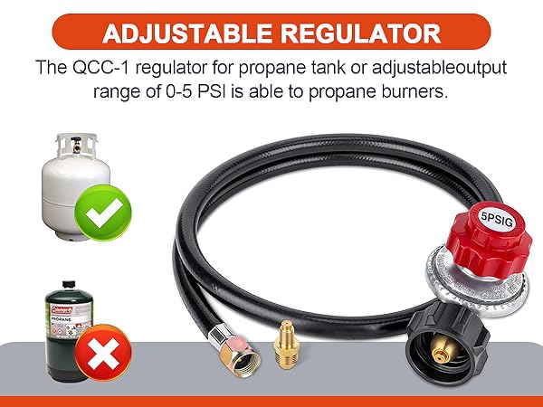 single propane burner