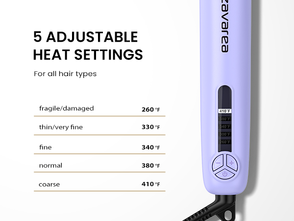 5 Heat Settings