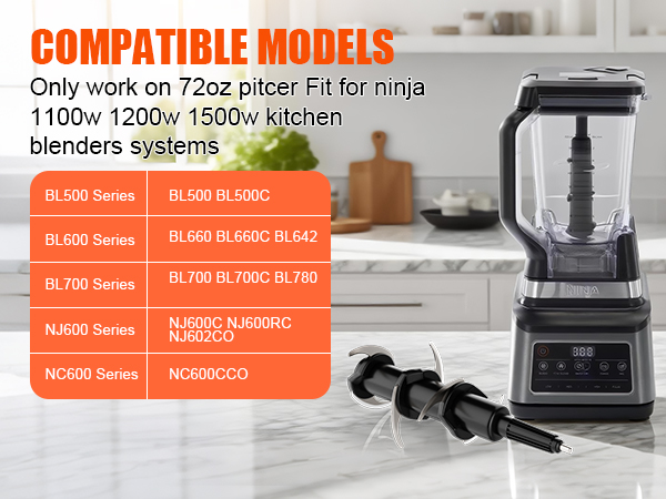 Replacement Blades for Ninja