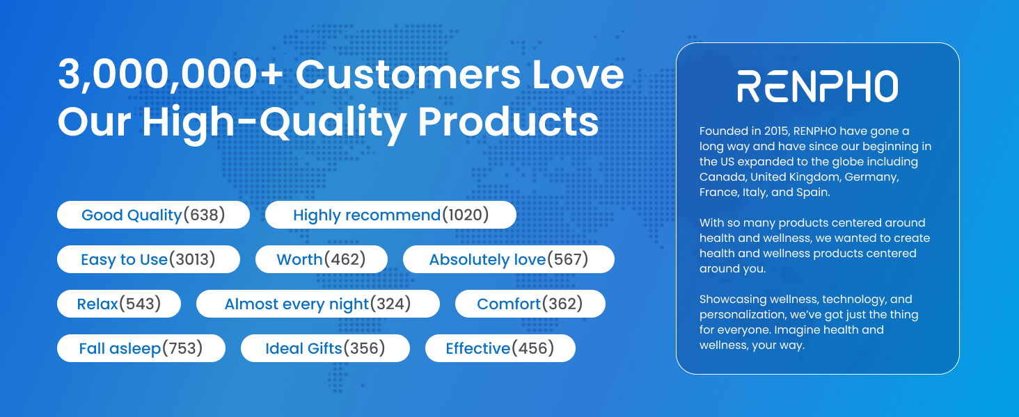 christmas gifts birthday gifts for women white elephant gifts fsa hsa