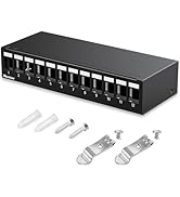 PBAEGAV Patch Panel 12 Port 1U Shielded Blank Keystone Patch Panel Suitable with Multiple Type Ke...