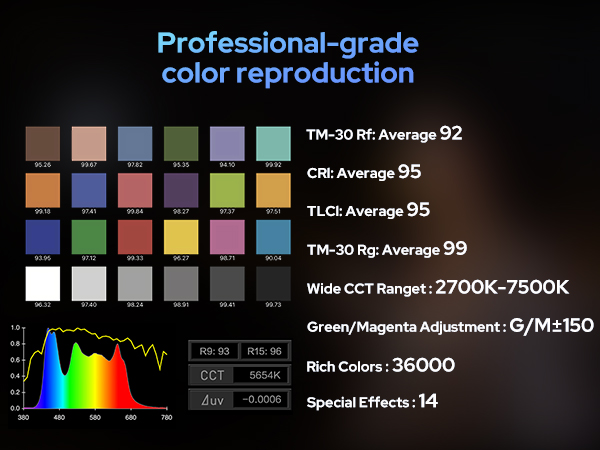 Pico RGB full color led video light