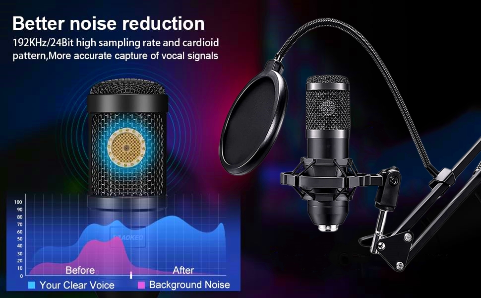 podcast microphone bundle