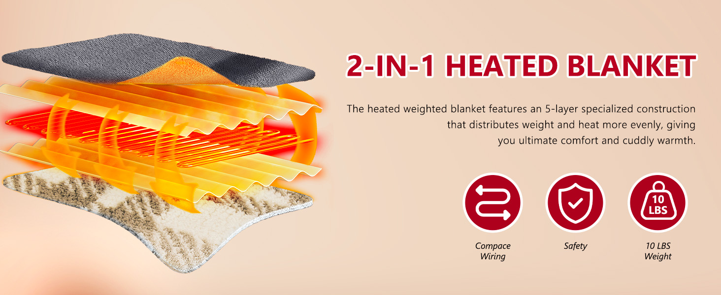 Electric Blanket Heated Blanket