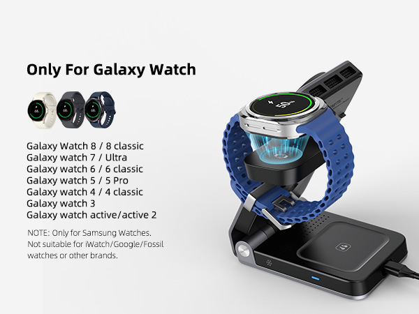 Text reads 'Only For Galaxy Watch' and shows Samsung wireless charging dock compatible with Galaxy Watch 5, 4, 3, Active series. Multiple product views and charging positions displayed.