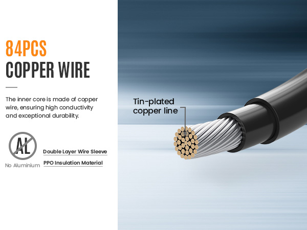 Solar Cable Entry Gland