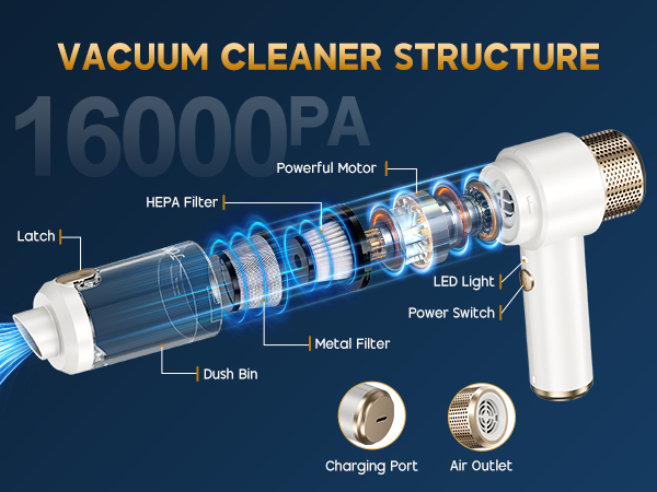 VACUUM CLEANER STRUCTURE