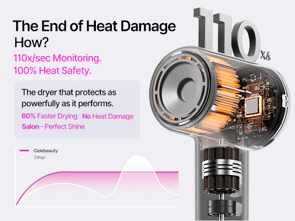 professional hair dryer