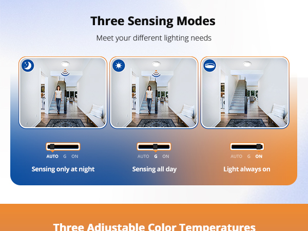 Motion Sensor Ceiling Light Wired