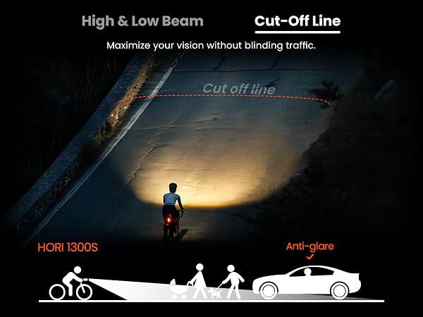 bike lights rechargeable