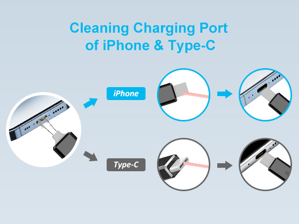 iphone cleaning kit