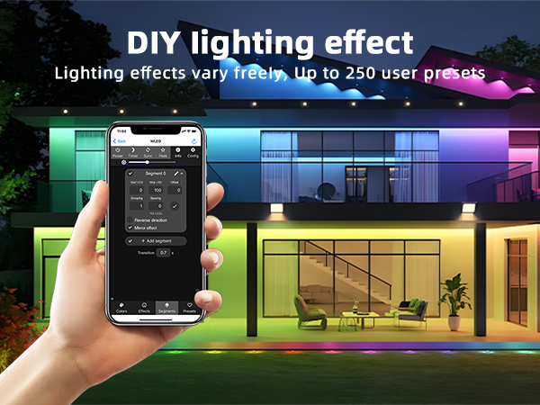 Waterproof ESP32 WLED Controller