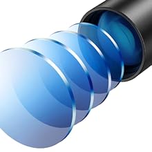 Fully mulit-coated objective lens