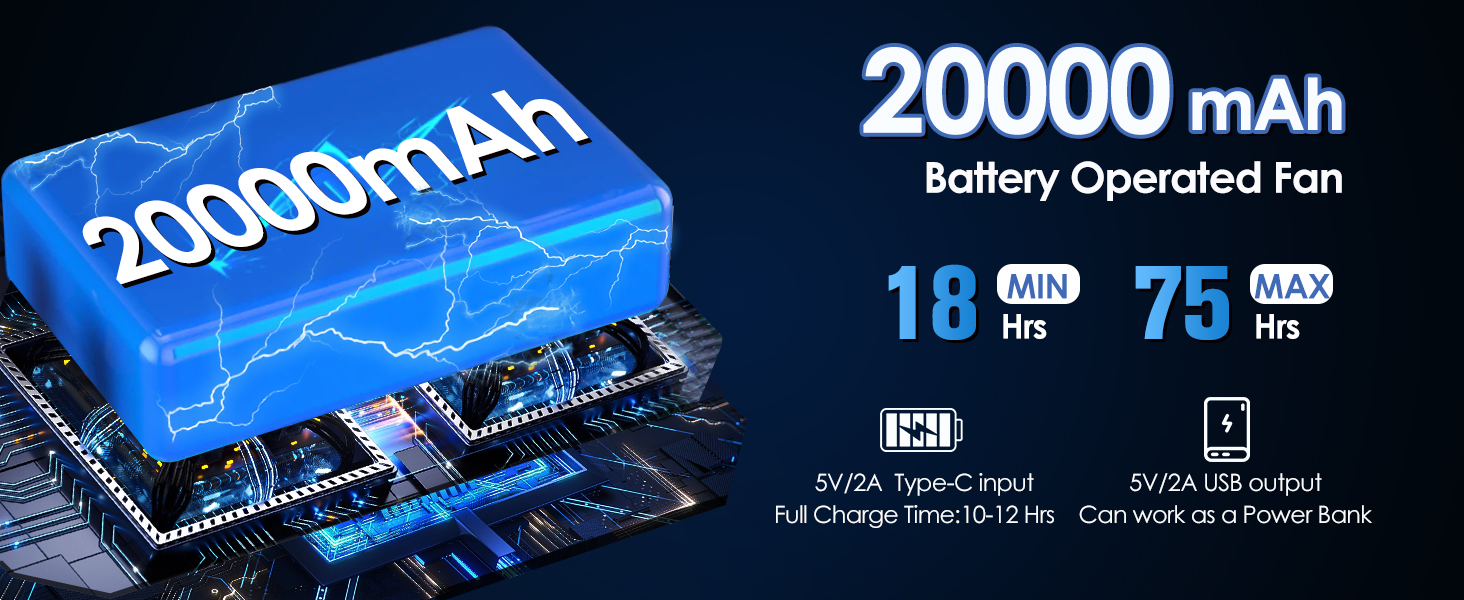 20000mAh Battery Operated Fan