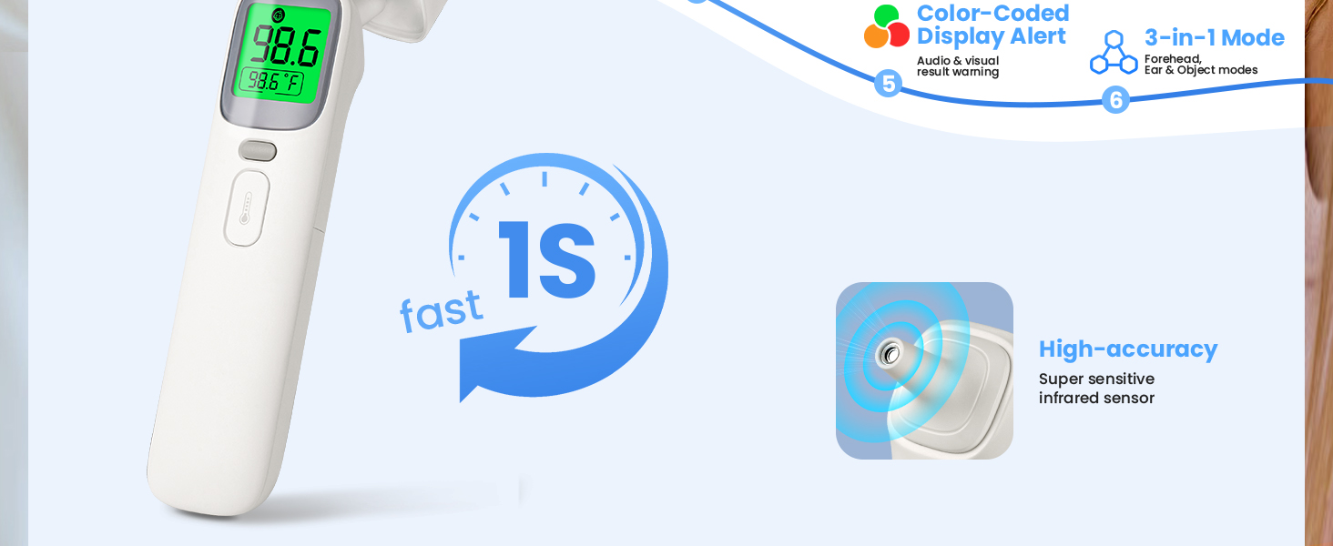 thermometer for adults