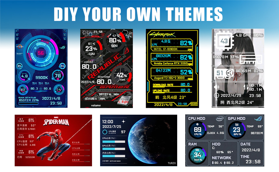 PC Temperature Display